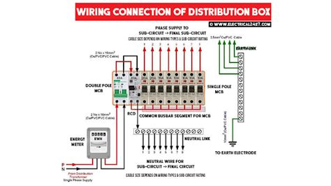 distribution box wiring diagram|how to connect distribution box.